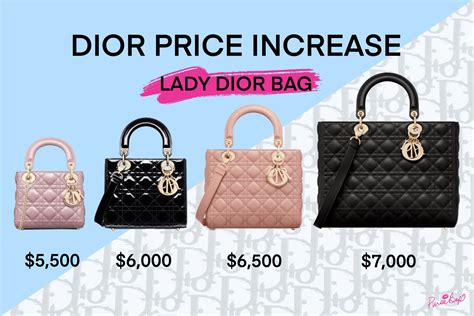 purse dior price|how expensive is Dior.